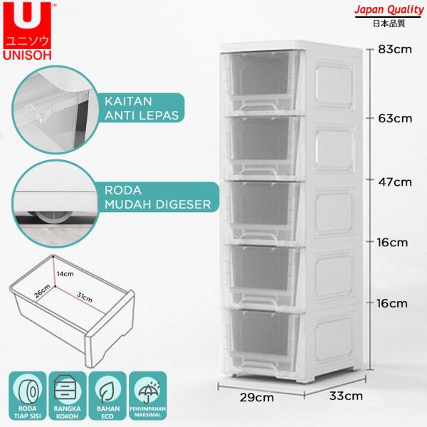 PLASTIC DRAWINGS CLOTHING STORAGE BOXES